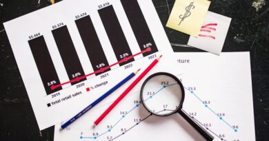 Unlocking Insights from Email Performance Metrics