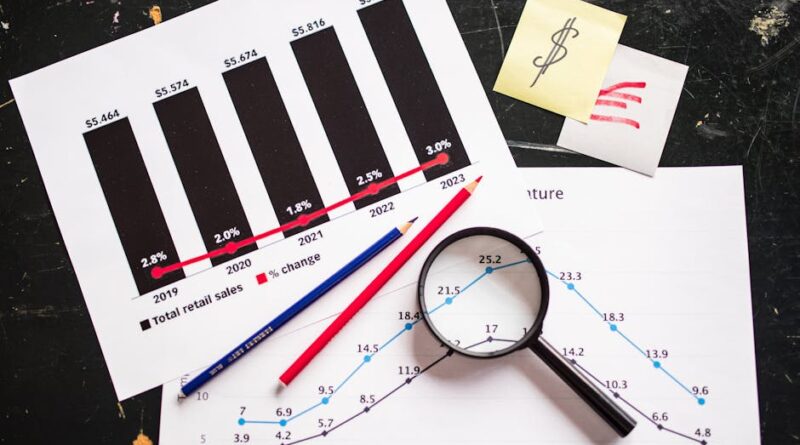 Unlocking Insights from Email Performance Metrics